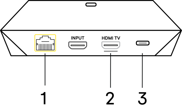 support-helix-equipment-terminal-number