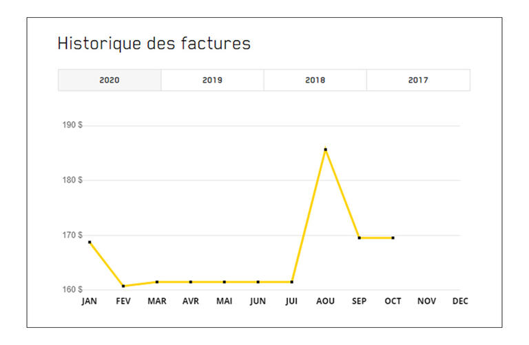 facture espace client