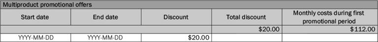 Helix contract promotional offers