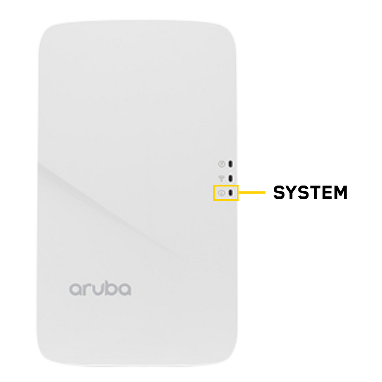 303H System Aruba