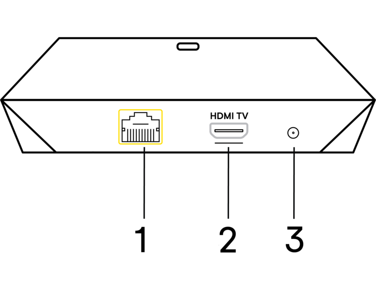 schema terminal xione arriere