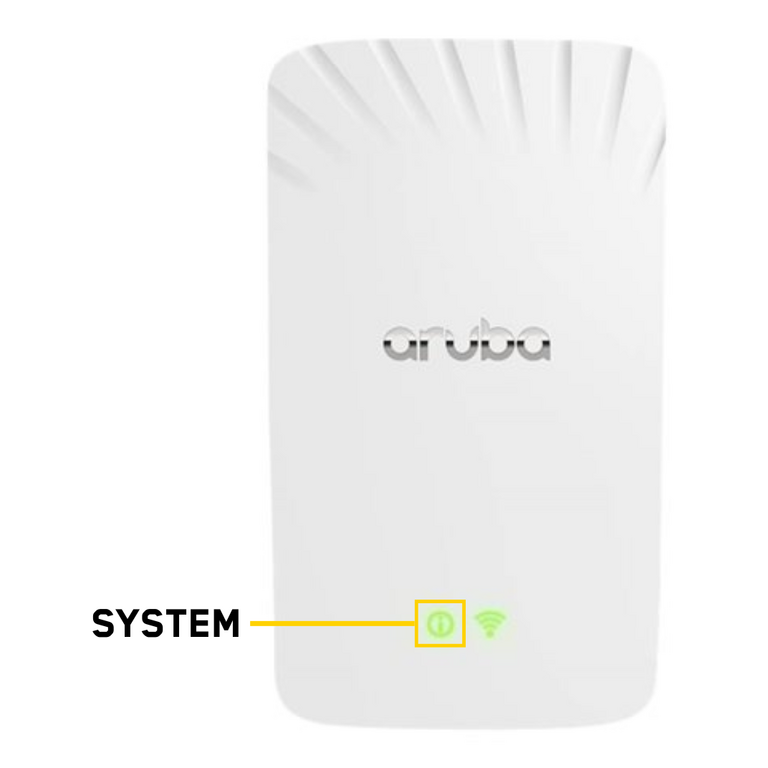 505H System Aruba