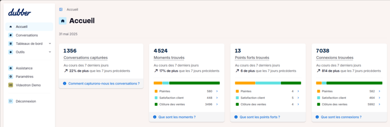 Dubber Accueil Accès Portail IA