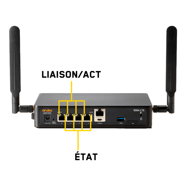 Aruba 9004 DEL Ethernet Liaison Act État arriere FR