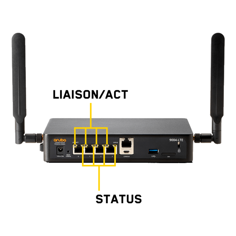 Aruba 9004 DEL Ethernet Liaison Act Status back
