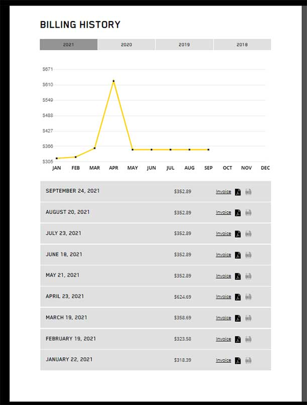 Billing history