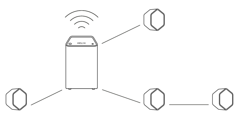 IPTV-installation_relais_wifi_E4-2007-FR