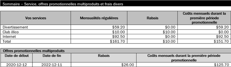 calcul rabais
