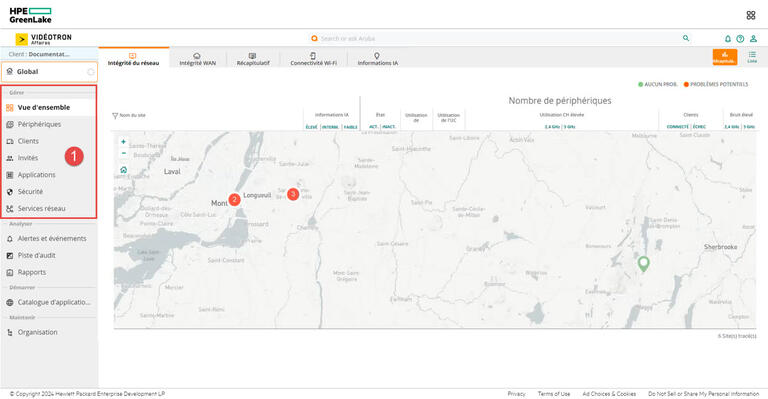 Aruba HPE - Intégrité du réseau - Vue d'ensemble