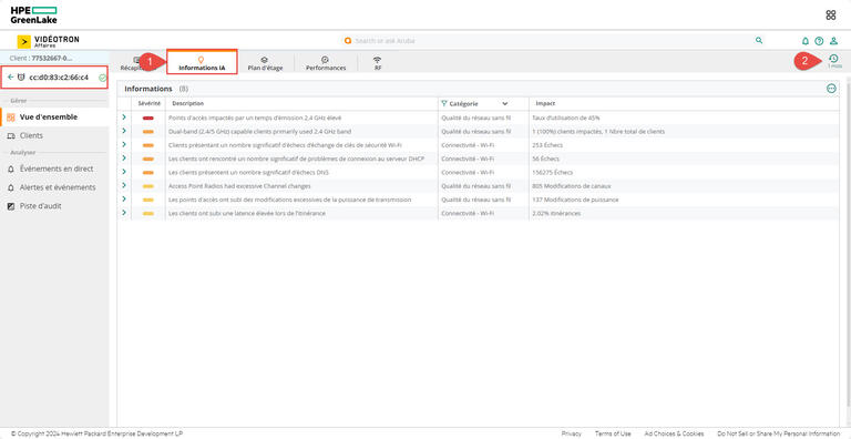 Aruba - HPE - Vue d'ensemble - Informations IA