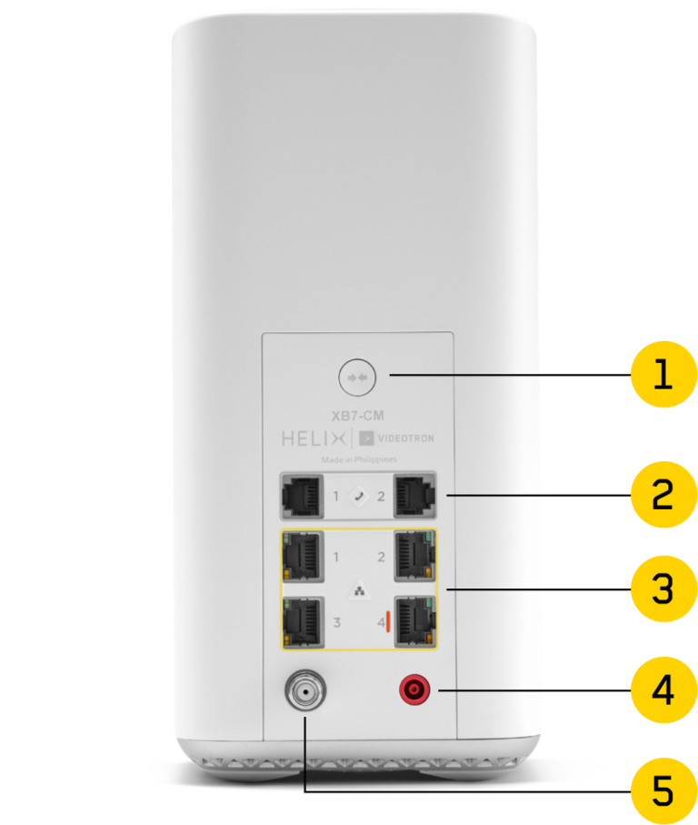 Helix Fi gateway 2 - Back view