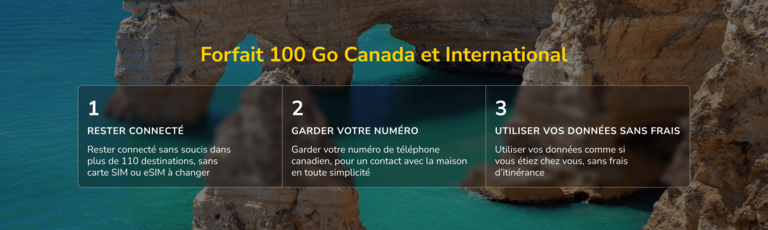 Le forfait prêt-à-voyager 