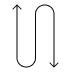 Routage