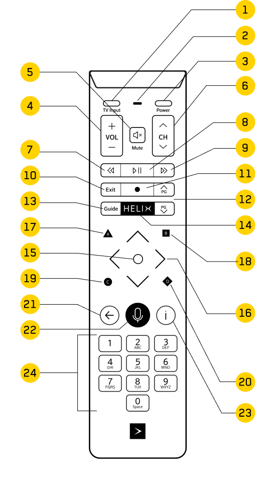 Voice Helix remote