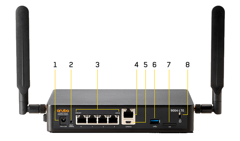 Borne Aruba 9004