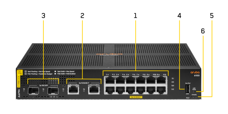 Borne Aruba 2930F 24G