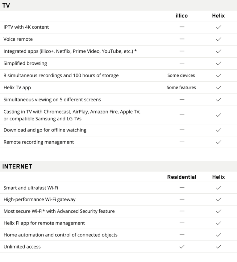 tableau-comparatif-880px-EN_2.png